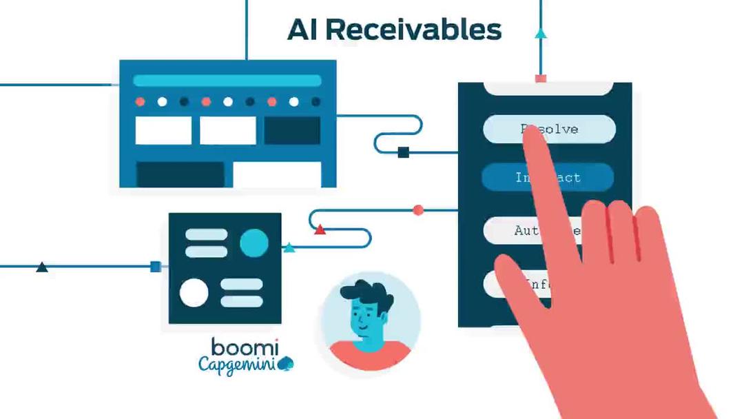 Boomi and Capgemini AI.Receivables for Order-to-Cash