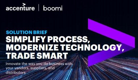 Accenture | The new face of B2B-EDI