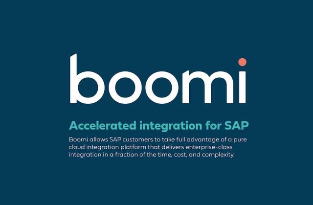 infographic-boomi-for-sap