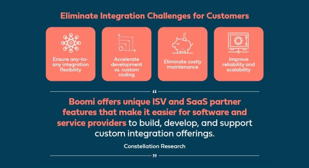 Why Software Vendors Should Partner With a Cloud Integration Provider [Infographic]