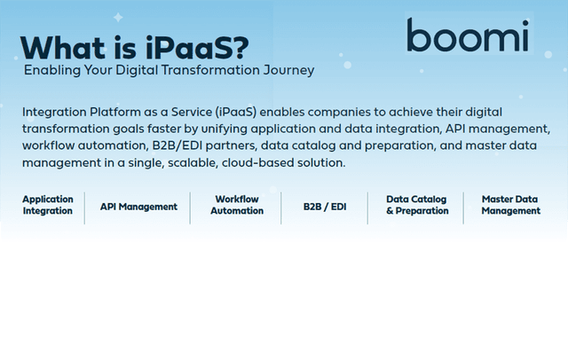 infographic-what-is-ipaas